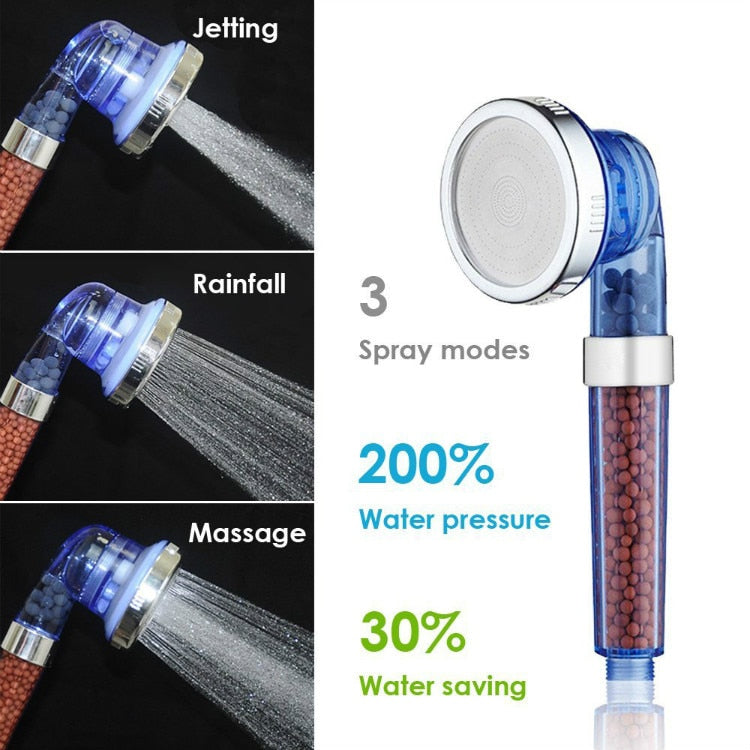 Premium Eco Shower Head